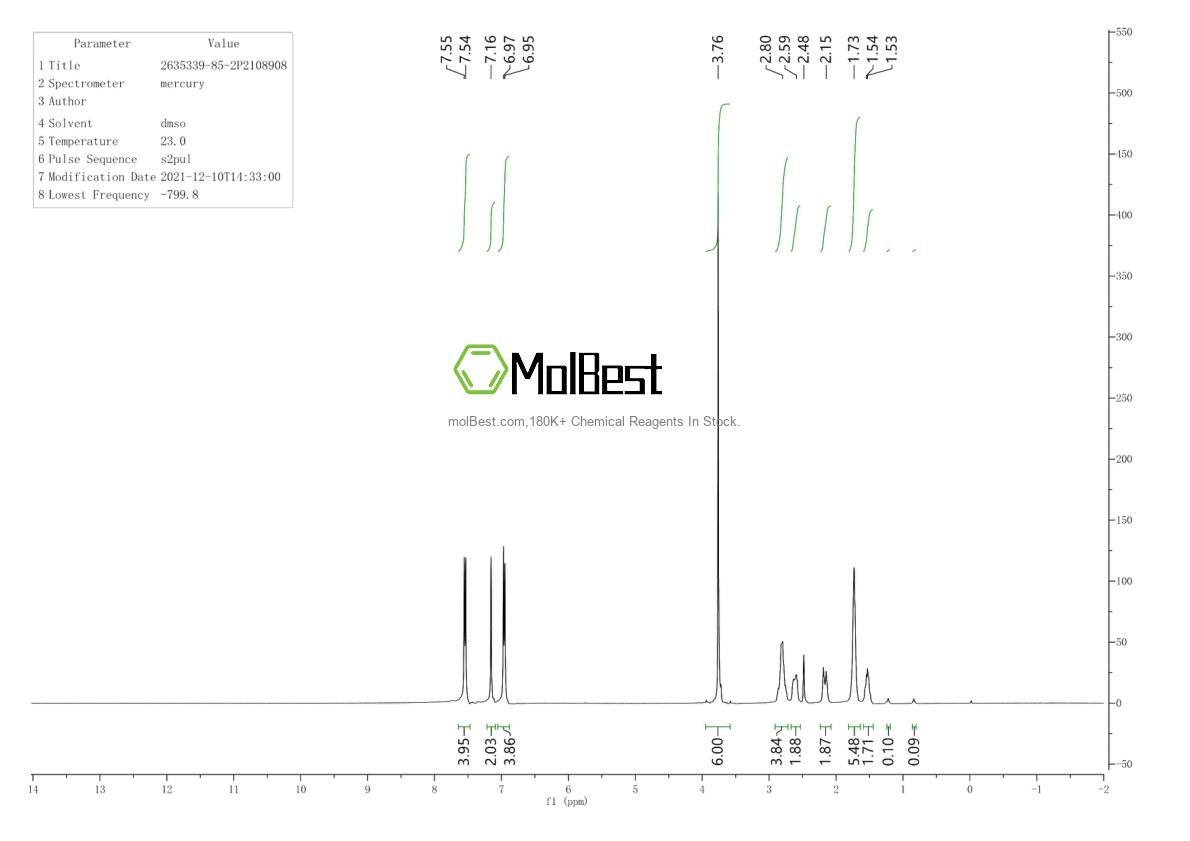 Physical sample testing spectrum (NMR) of 2635339-85-2