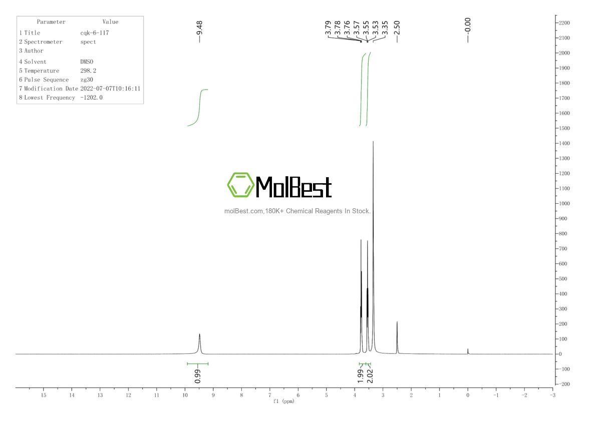 Physical sample testing spectrum (NMR) of 26364-65-8