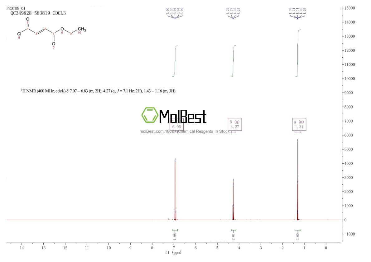 Physical sample testing spectrum (NMR) of 26367-48-6