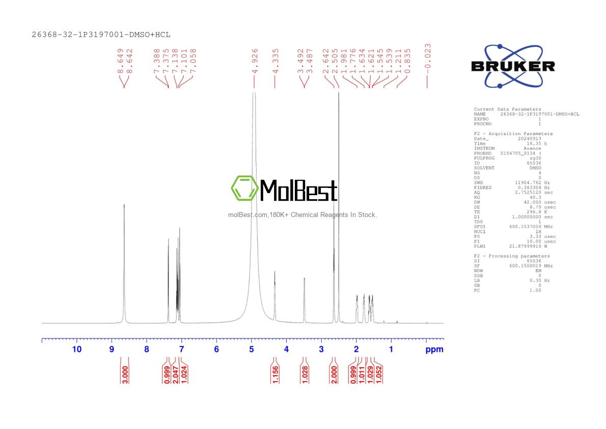 Physical sample testing spectrum (NMR) of 26368-32-1