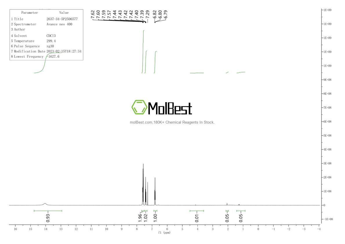 Physical sample testing spectrum (NMR) of 2637-34-5