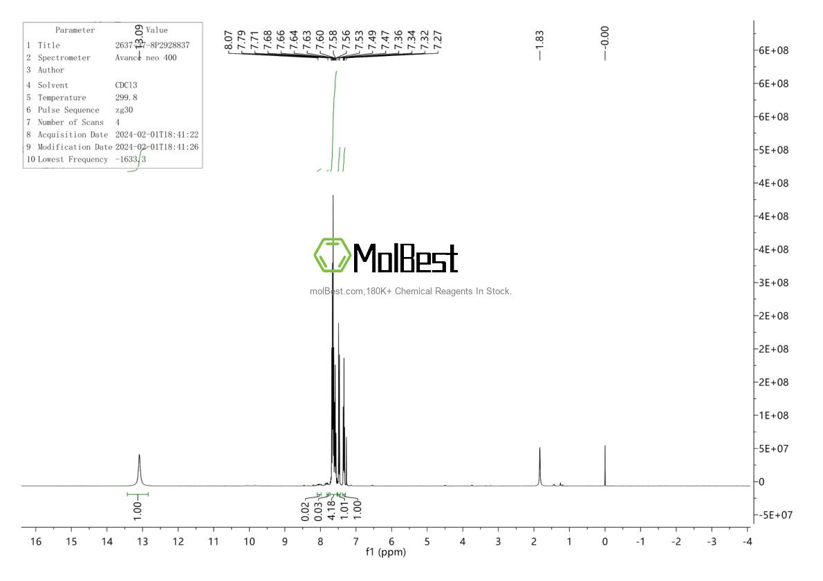 Physical sample testing spectrum (NMR) of 2637-37-8