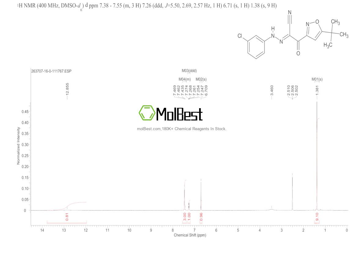 Physical sample testing spectrum (NMR) of 263707-16-0