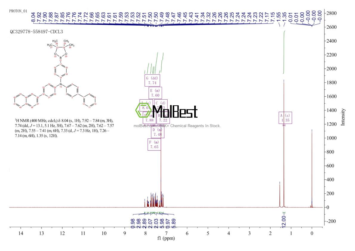 Physical sample testing spectrum (NMR) of 2637370-92-2