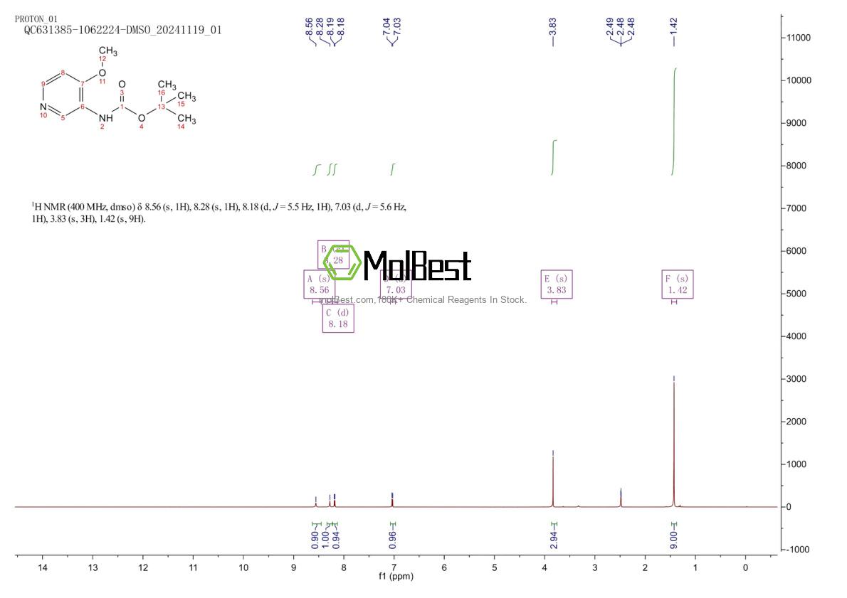 Physical sample testing spectrum (NMR) of 2637446-37-6