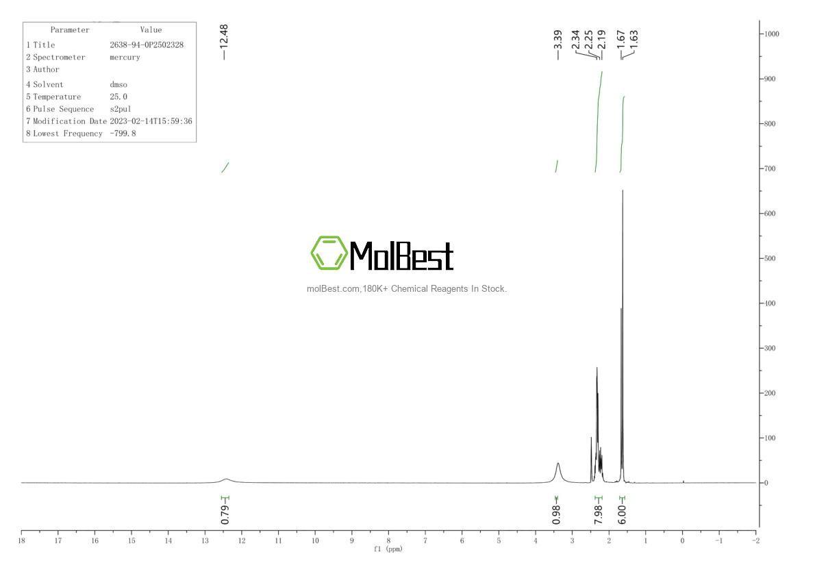 Physical sample testing spectrum (NMR) of 2638-94-0