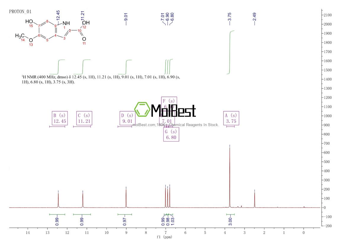 Спектр анализа физического образца (ЯМР) для 2638-99-5