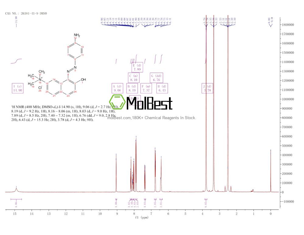 Espectro de teste de amostra física (NMR) de 26381-41-9