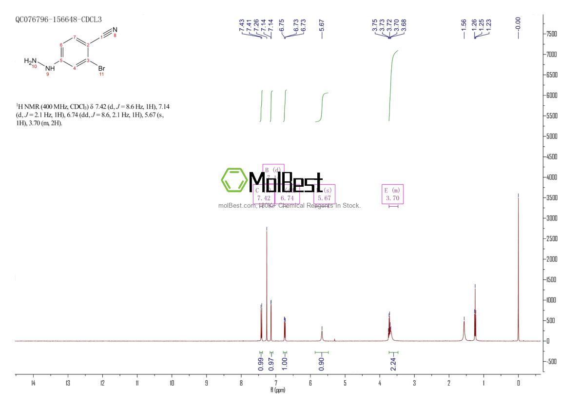 Спектр анализа физического образца (ЯМР) для 263845-82-5