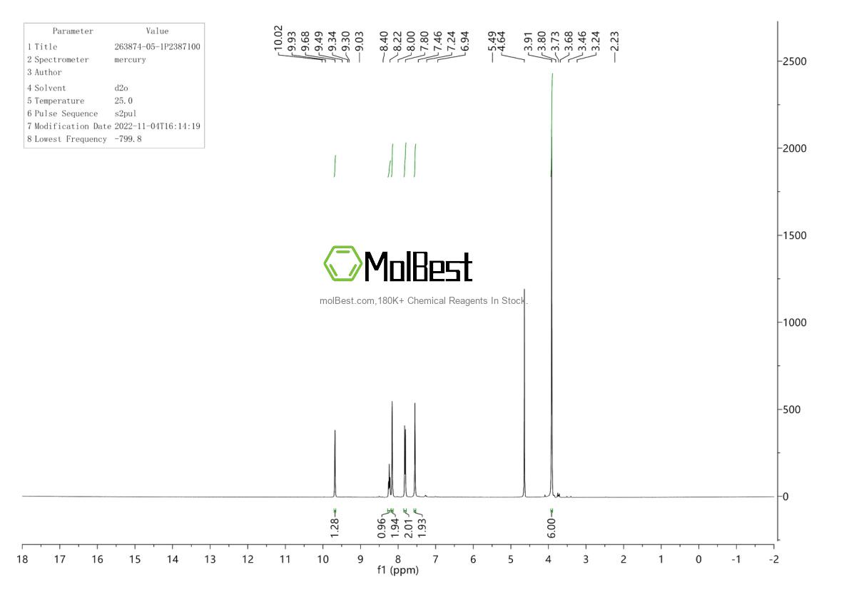 Спектр анализа физического образца (ЯМР) для 263874-05-1
