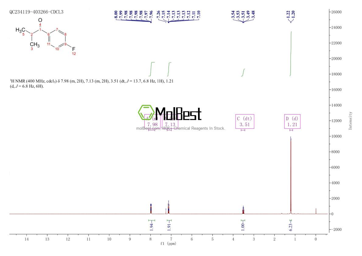 Physical sample testing spectrum (NMR) of 26393-91-9