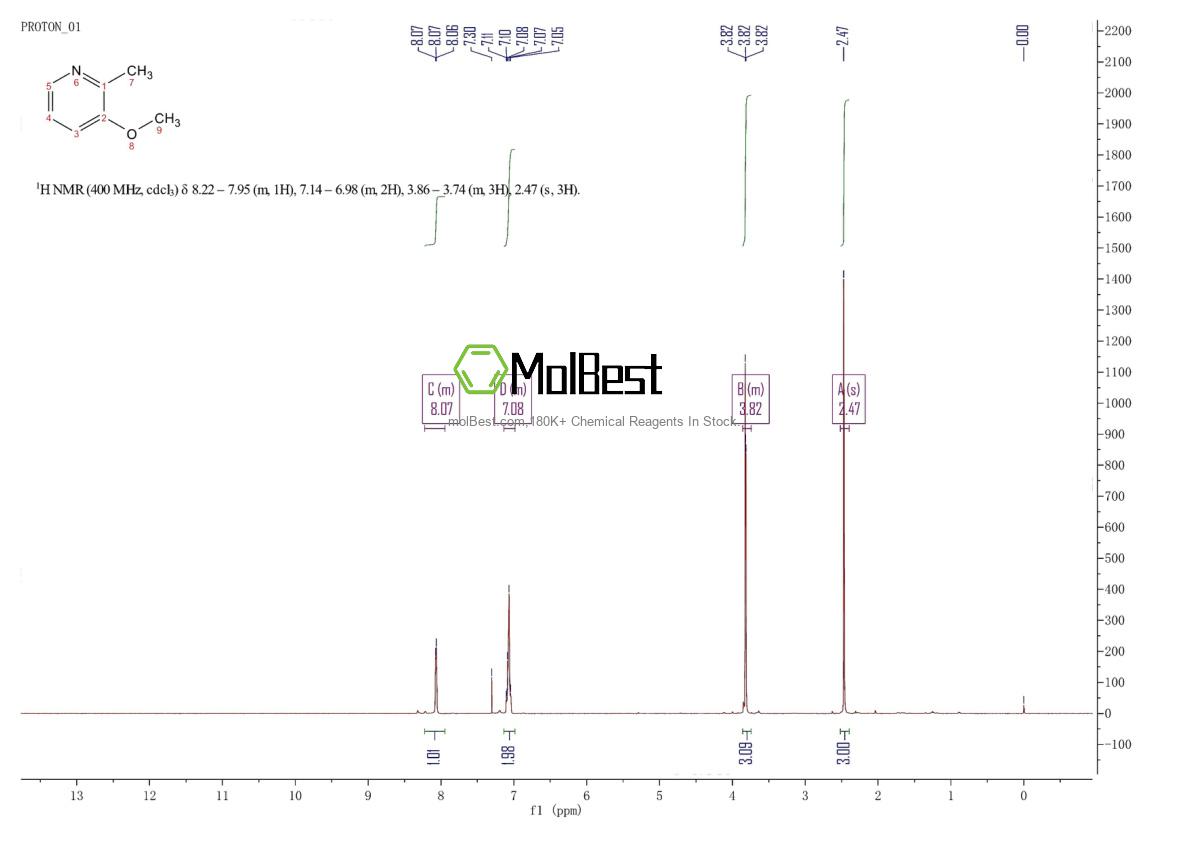Physical sample testing spectrum (NMR) of 26395-26-6
