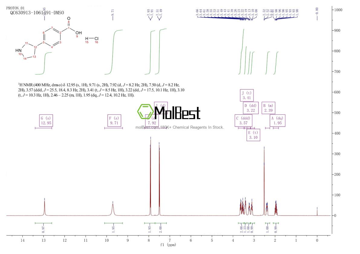 Спектр анализа физического образца (ЯМР) для 2639626-37-0