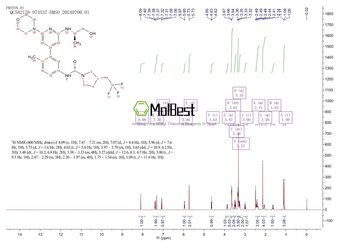 Спектр анализа физического образца (ЯМР) для 2639957-39-2