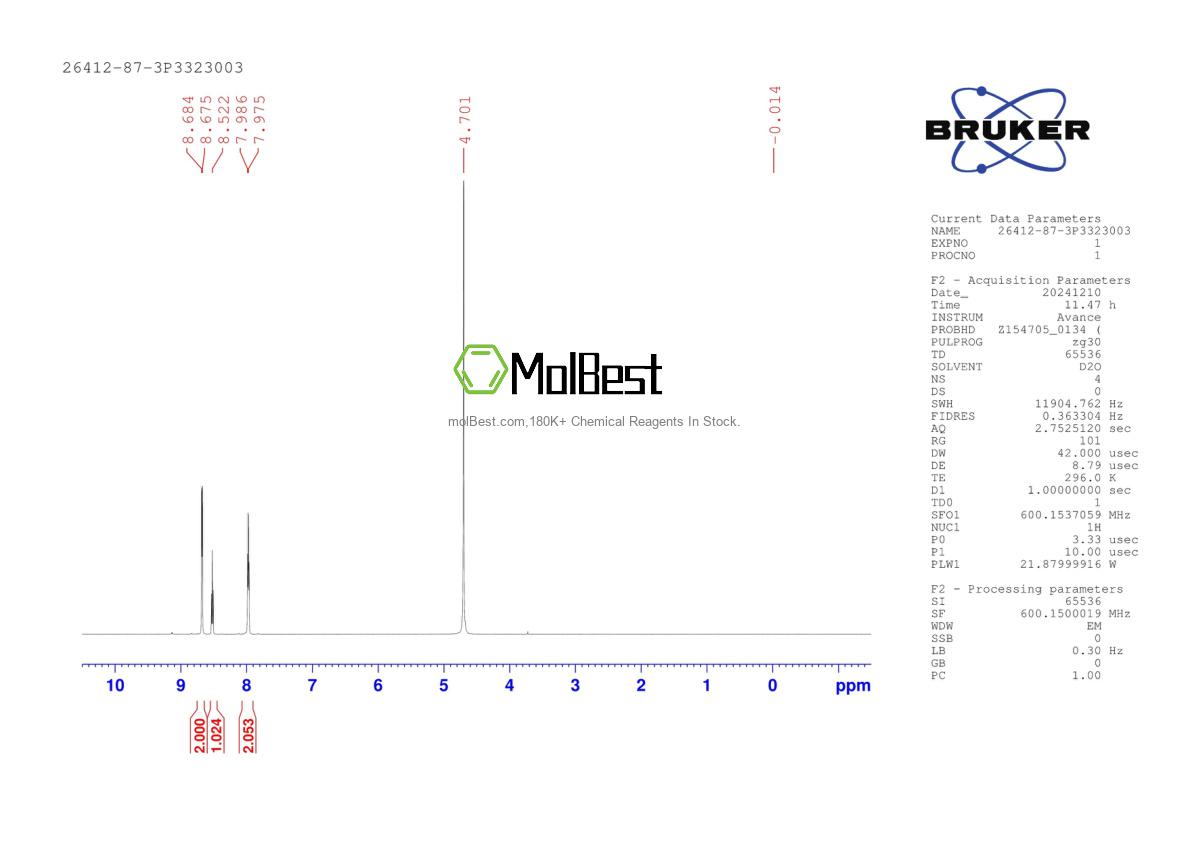 Physical sample testing spectrum (NMR) of 26412-87-3