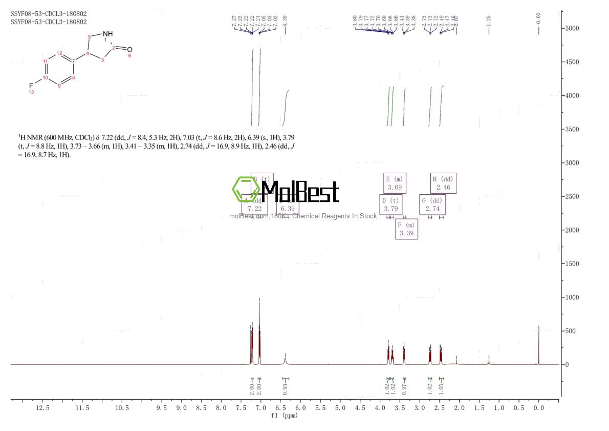 Спектр анализа физического образца (ЯМР) для 264122-82-9