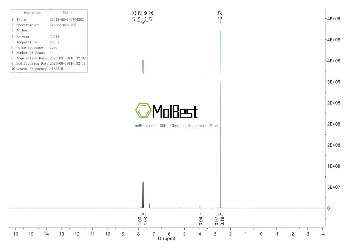 Physical sample testing spectrum (NMR) of 26413-58-1