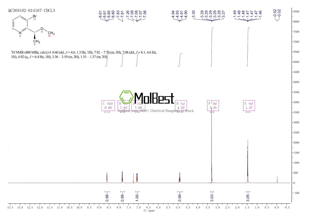 Спектр анализа физического образца (ЯМР) для 2641451-44-5