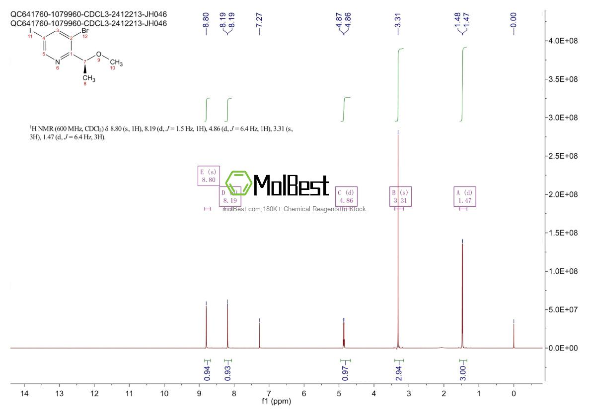 Спектр анализа физического образца (ЯМР) для 2641451-76-3