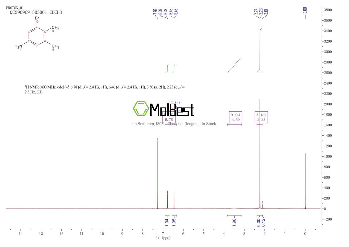 Espectro de teste de amostra física (NMR) de 264194-28-7