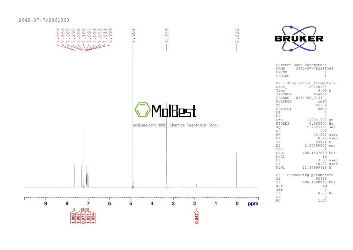 Physical sample testing spectrum (NMR) of 2642-37-7