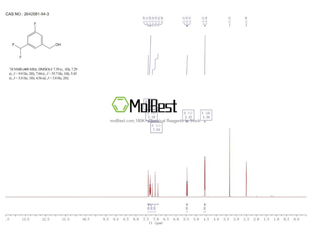 Espectro de teste de amostra física (NMR) de 2642081-94-3