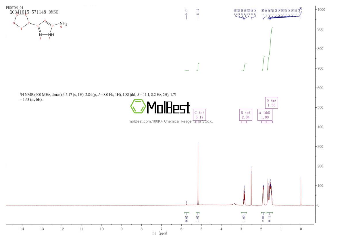 Espectro de teste de amostra física (NMR) de 264209-16-7