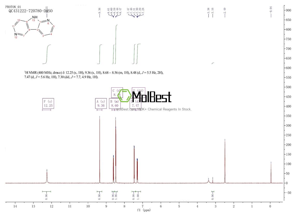 Espectro de teste de amostra física (NMR) de 26422-85-5
