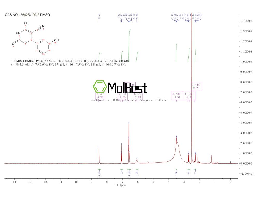 Спектр анализа физического образца (ЯМР) для 264254-90-2
