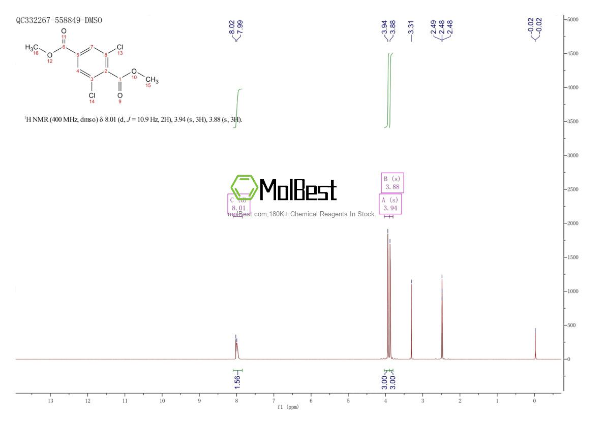 Спектр анализа физического образца (ЯМР) для 264276-14-4