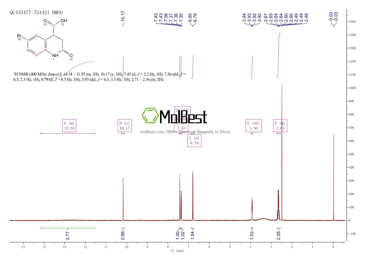 Спектр анализа физического образца (ЯМР) для 264276-41-7