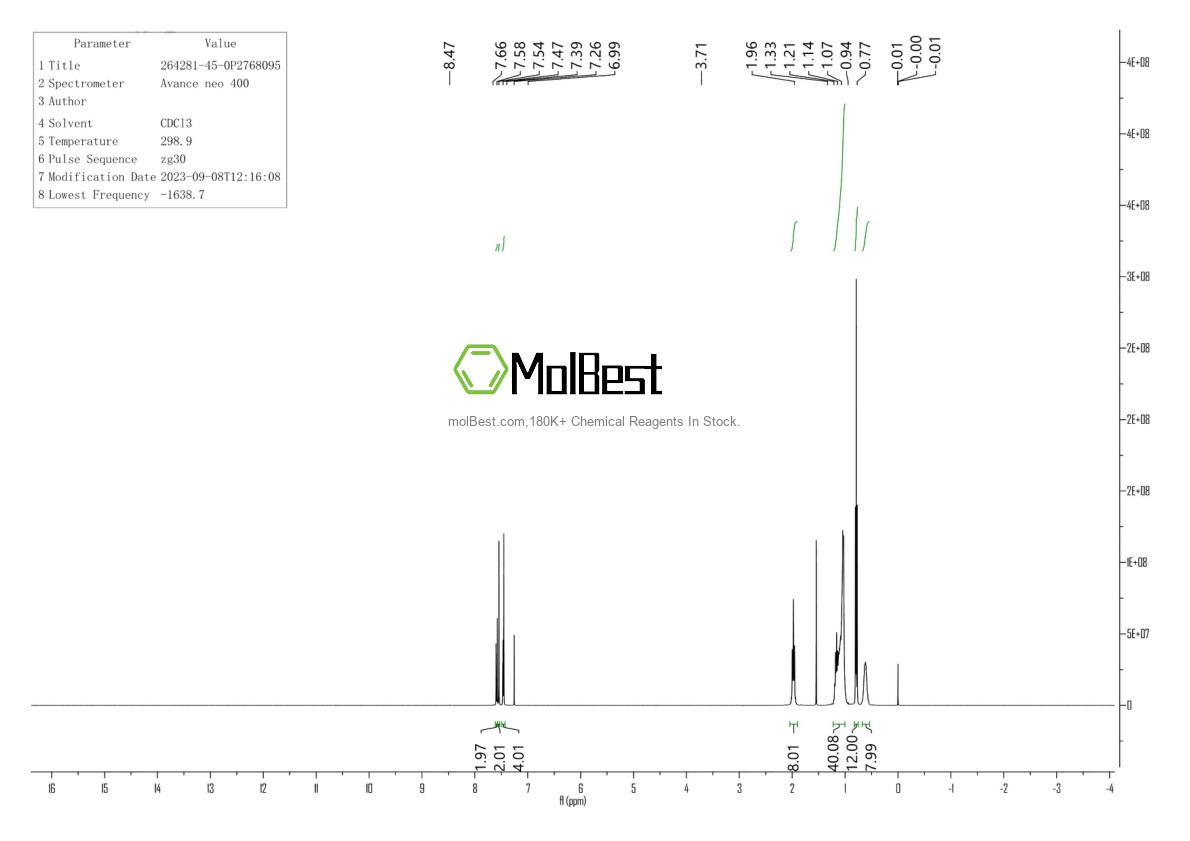 Спектр анализа физического образца (ЯМР) для 264281-45-0