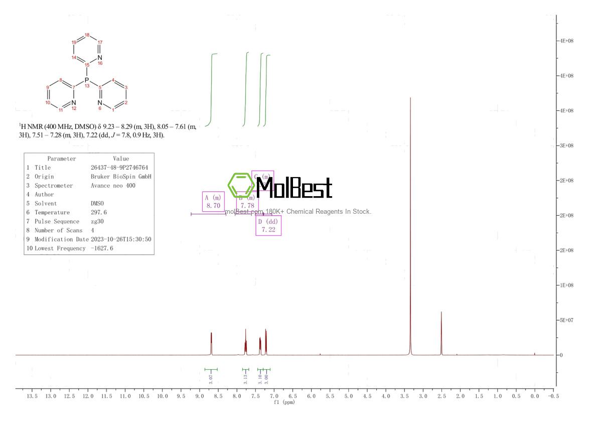 Спектр анализа физического образца (ЯМР) для 26437-48-9