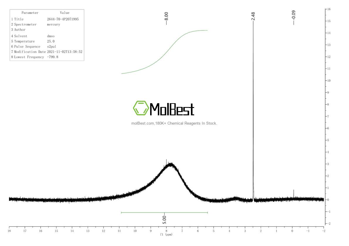 Physical sample testing spectrum (NMR) of 2644-70-4