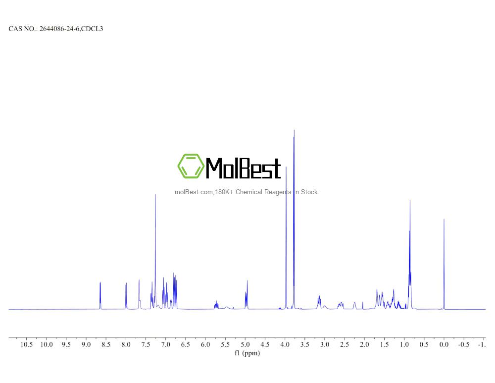Espectro de teste de amostra física (NMR) de 2644086-24-6