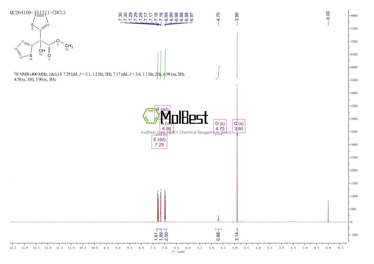 Espectro de teste de amostra física (NMR) de 26447-85-8