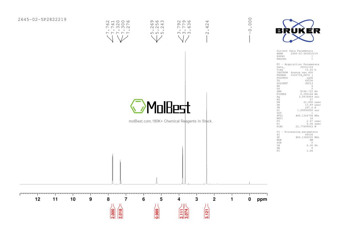 Espectro de teste de amostra física (NMR) de 2645-02-5