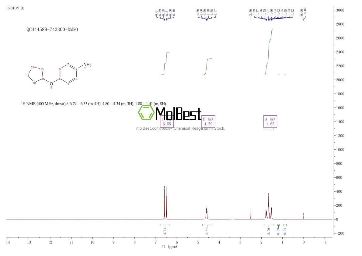 Espectro de teste de amostra física (NMR) de 26455-36-7