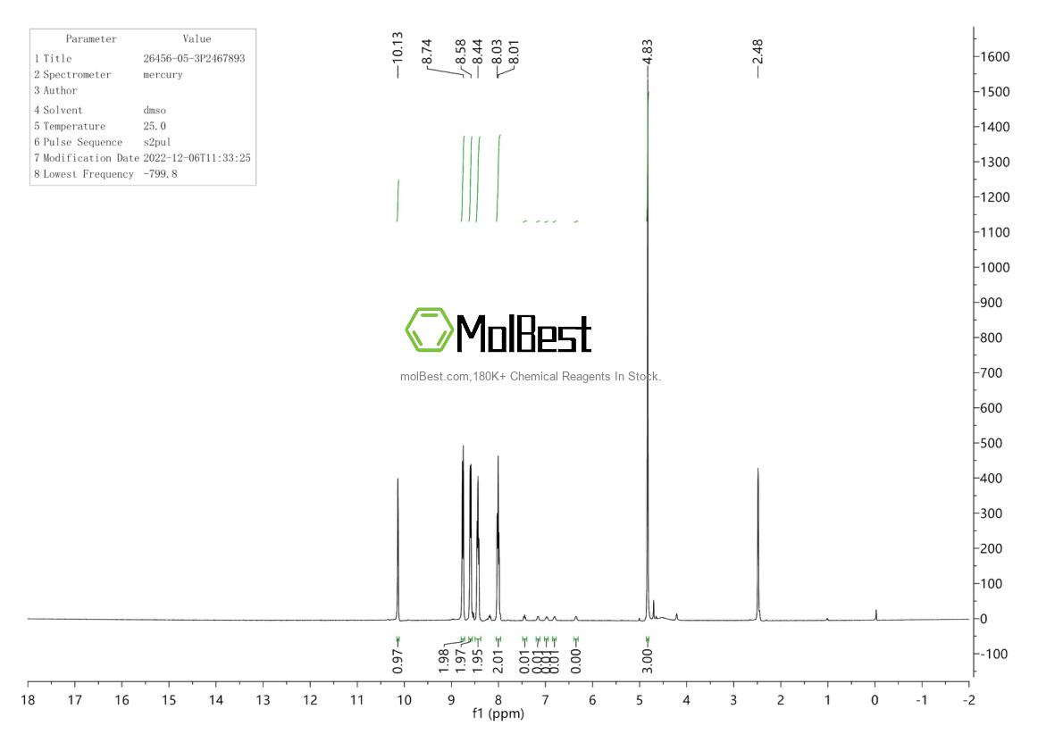 Espectro de teste de amostra física (NMR) de 26456-05-3
