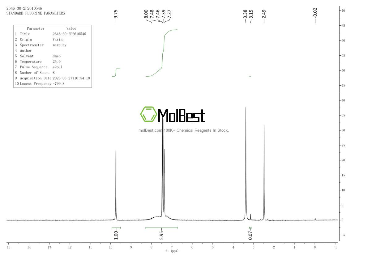 Espectro de teste de amostra física (NMR) de 2646-30-2