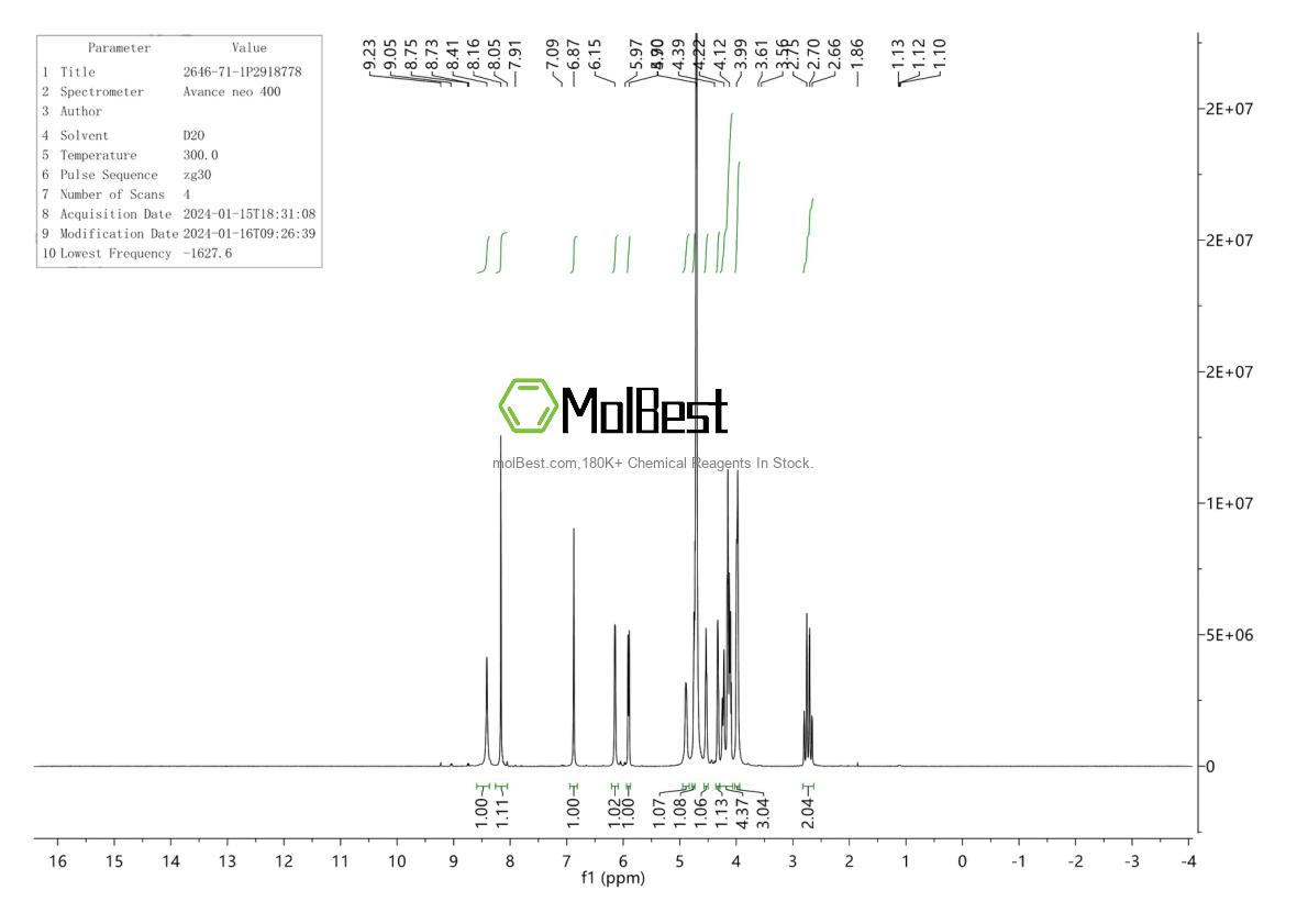 Спектр анализа физического образца (ЯМР) для 2646-71-1