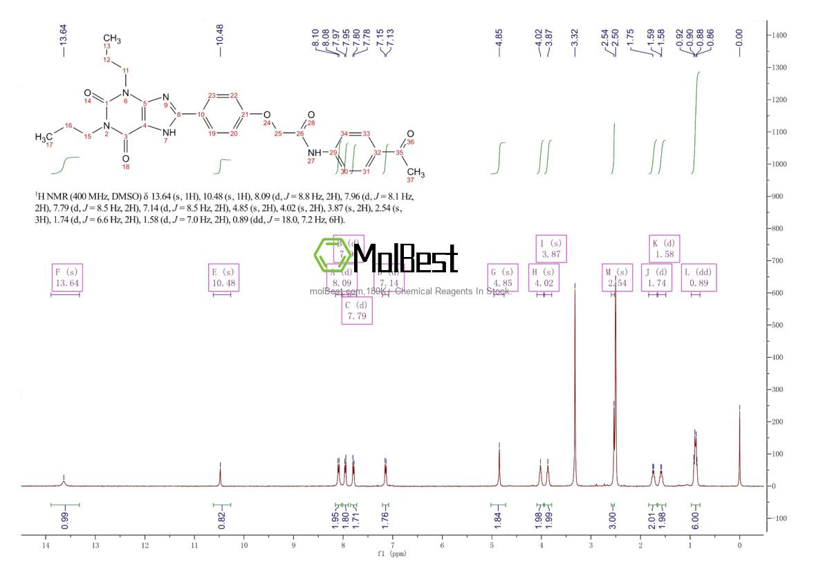 Espectro de teste de amostra física (NMR) de 264622-53-9