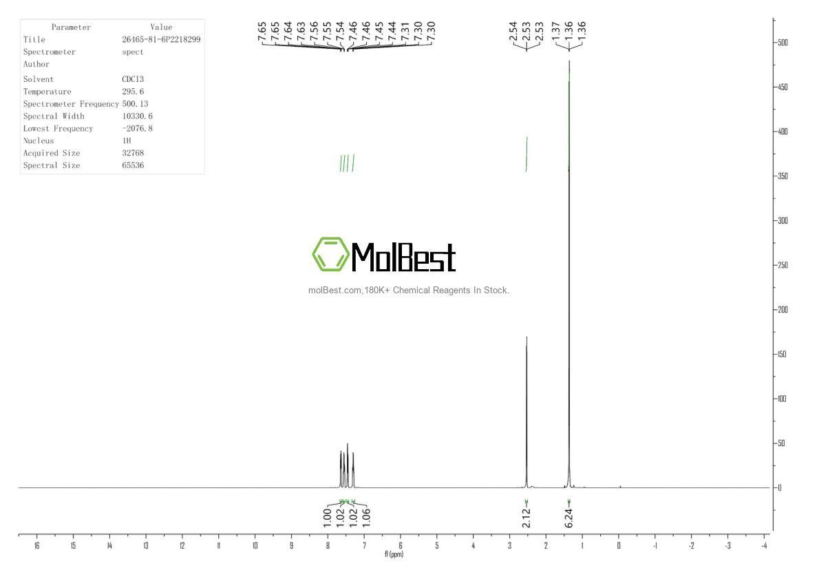 Espectro de teste de amostra física (NMR) de 26465-81-6