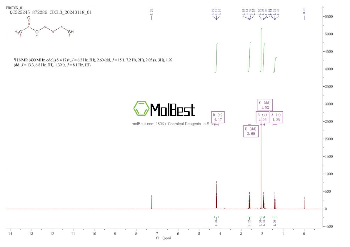 Espectro de teste de amostra física (NMR) de 26473-61-0