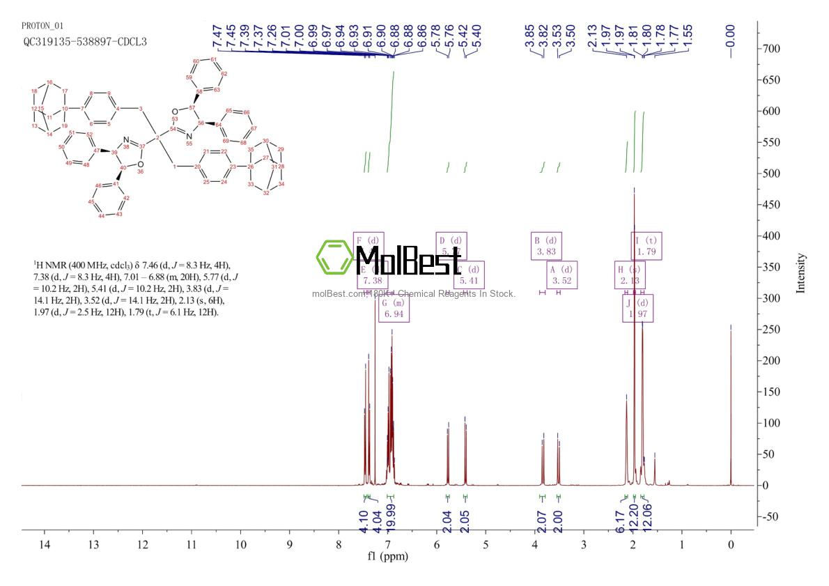 Espectro de teste de amostra física (NMR) de 2647945-35-3