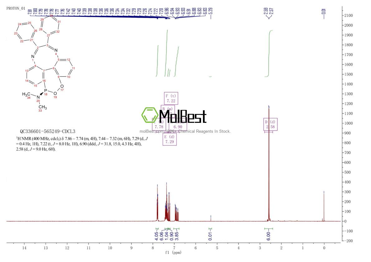 Спектр анализа физического образца (ЯМР) для 2648055-09-6