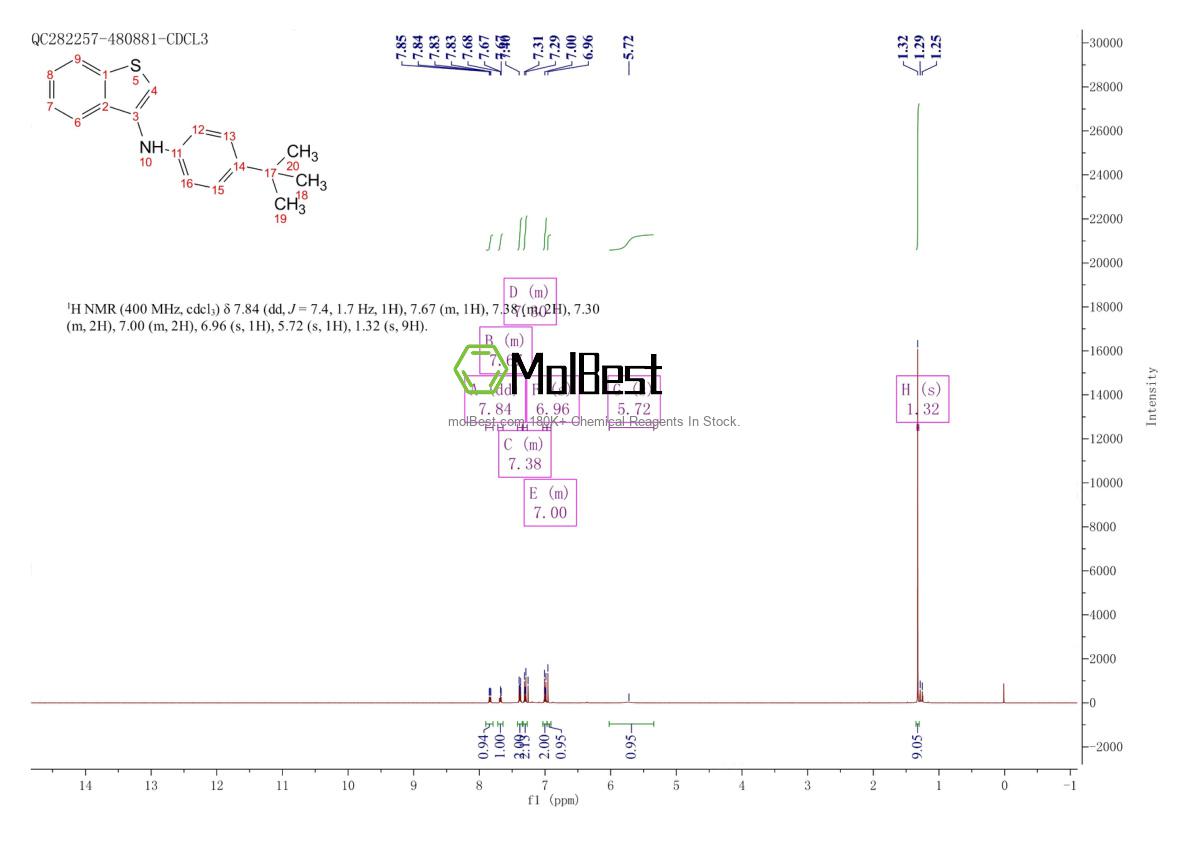 Спектр анализа физического образца (ЯМР) для 2648198-92-7