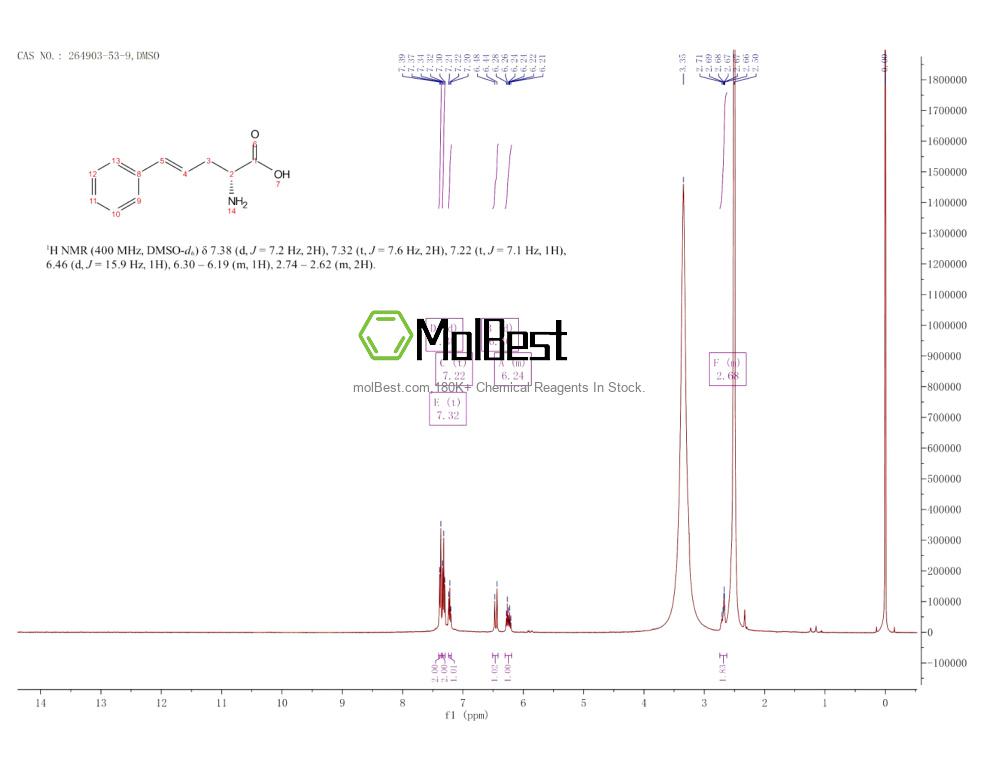 Спектр анализа физического образца (ЯМР) для 264903-53-9
