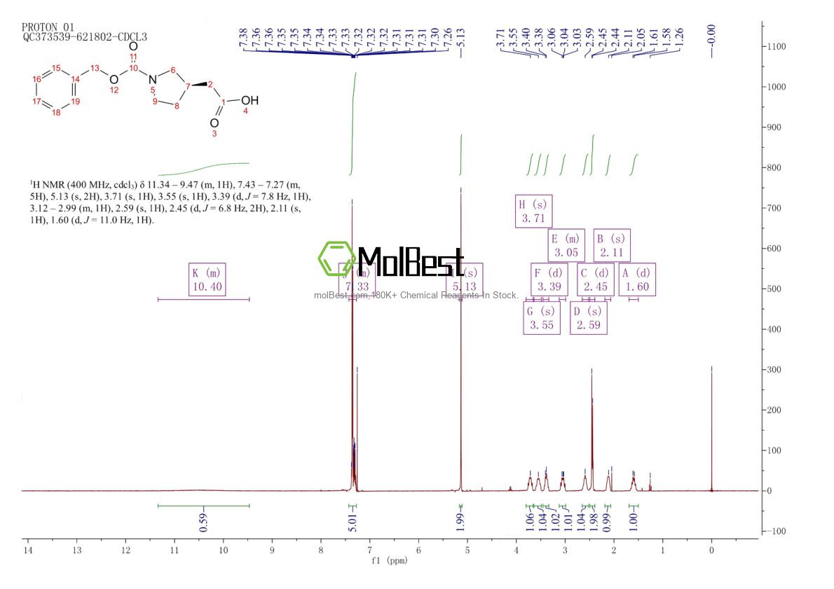 Спектр анализа физического образца (ЯМР) для 264903-86-8