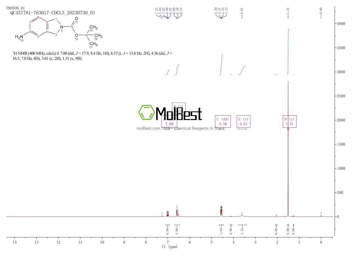 Спектр анализа физического образца (ЯМР) для 264916-06-5